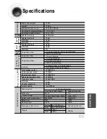 Preview for 67 page of Samsung HT-DB650 Instruction Manual