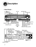 Preview for 10 page of Samsung HT-DB660 Instruction Manual