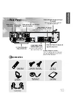 Preview for 11 page of Samsung HT-DB660 Instruction Manual