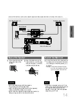 Preview for 15 page of Samsung HT-DB660 Instruction Manual