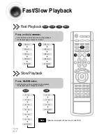 Preview for 28 page of Samsung HT-DB660 Instruction Manual