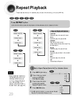 Preview for 30 page of Samsung HT-DB660 Instruction Manual