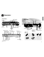 Предварительный просмотр 5 страницы Samsung HT-DB7080 Instruction Manual