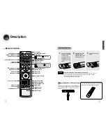 Предварительный просмотр 6 страницы Samsung HT-DB7080 Instruction Manual