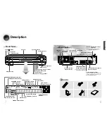 Предварительный просмотр 5 страницы Samsung HT-DB7090 Instruction Manual