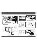 Preview for 2 page of Samsung HT-DB750 Service Manual