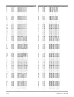 Preview for 21 page of Samsung HT-DB750 Service Manual