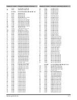 Preview for 22 page of Samsung HT-DB750 Service Manual