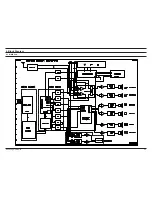 Preview for 36 page of Samsung HT-DB750 Service Manual