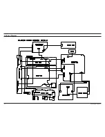 Preview for 45 page of Samsung HT-DB750 Service Manual