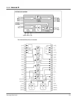 Preview for 58 page of Samsung HT-DB750 Service Manual