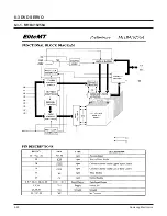 Preview for 77 page of Samsung HT-DB750 Service Manual