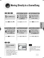 Preview for 31 page of Samsung HT-DB760 Instruction Manual