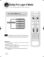 Preview for 52 page of Samsung HT-DB760 Instruction Manual