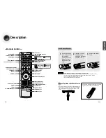 Предварительный просмотр 6 страницы Samsung HT-DB760T Instruction Manual