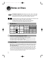 Предварительный просмотр 6 страницы Samsung HT-DB770 Instruction Manual