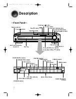 Предварительный просмотр 8 страницы Samsung HT-DB770 Instruction Manual