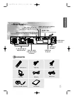 Предварительный просмотр 9 страницы Samsung HT-DB770 Instruction Manual