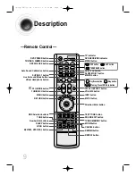 Предварительный просмотр 10 страницы Samsung HT-DB770 Instruction Manual