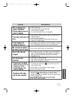 Предварительный просмотр 71 страницы Samsung HT-DB770 Instruction Manual