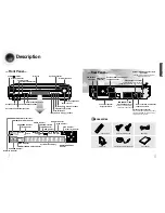 Предварительный просмотр 5 страницы Samsung HT-DB8020 Instruction Manual