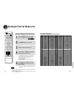 Предварительный просмотр 32 страницы Samsung HT-DB8020 Instruction Manual