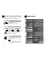 Предварительный просмотр 34 страницы Samsung HT-DB8020 Instruction Manual