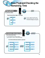 Предварительный просмотр 19 страницы Samsung HT-DL100 Instruction Manual