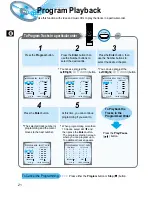 Предварительный просмотр 22 страницы Samsung HT-DL100 Instruction Manual