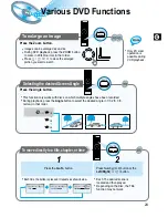 Предварительный просмотр 25 страницы Samsung HT-DL100 Instruction Manual