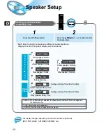 Предварительный просмотр 30 страницы Samsung HT-DL100 Instruction Manual