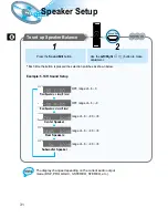 Предварительный просмотр 32 страницы Samsung HT-DL100 Instruction Manual