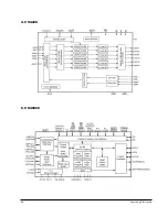 Предварительный просмотр 6 страницы Samsung HT-DL100 Service Manual