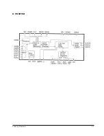 Предварительный просмотр 7 страницы Samsung HT-DL100 Service Manual