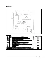 Предварительный просмотр 8 страницы Samsung HT-DL100 Service Manual