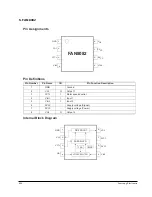 Предварительный просмотр 16 страницы Samsung HT-DL100 Service Manual