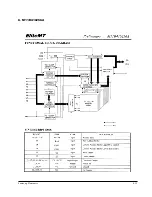 Предварительный просмотр 17 страницы Samsung HT-DL100 Service Manual