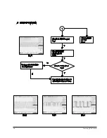 Предварительный просмотр 25 страницы Samsung HT-DL100 Service Manual