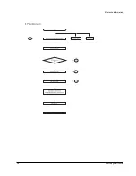 Предварительный просмотр 27 страницы Samsung HT-DL100 Service Manual