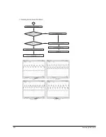 Предварительный просмотр 31 страницы Samsung HT-DL100 Service Manual