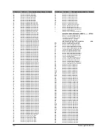 Предварительный просмотр 35 страницы Samsung HT-DL100 Service Manual