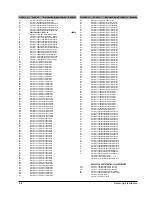 Предварительный просмотр 37 страницы Samsung HT-DL100 Service Manual