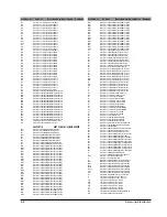 Предварительный просмотр 41 страницы Samsung HT-DL100 Service Manual