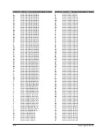 Предварительный просмотр 43 страницы Samsung HT-DL100 Service Manual