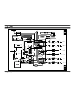 Предварительный просмотр 49 страницы Samsung HT-DL100 Service Manual