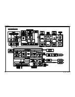 Предварительный просмотр 50 страницы Samsung HT-DL100 Service Manual