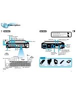 Предварительный просмотр 4 страницы Samsung HT-DL105 Instruction Manual