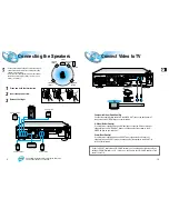 Предварительный просмотр 6 страницы Samsung HT-DL105 Instruction Manual