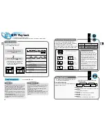 Предварительный просмотр 14 страницы Samsung HT-DL105 Instruction Manual