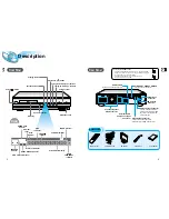 Preview for 4 page of Samsung HT-DL200 Instruction Manual